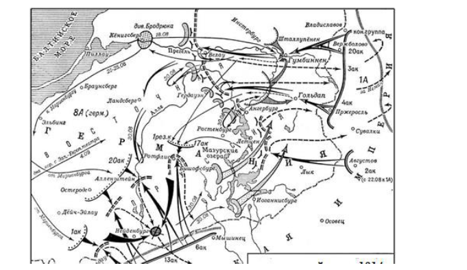 Наступление русских восточных пруссии в 1914